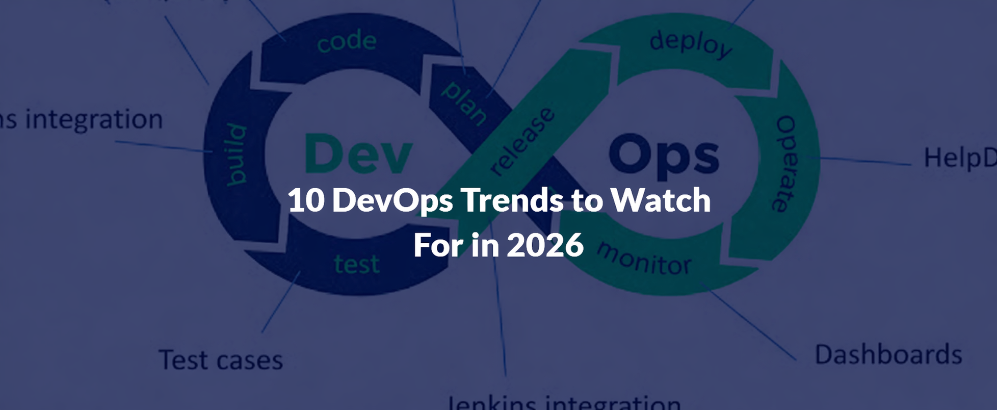 top 10 trends in devops 2026
